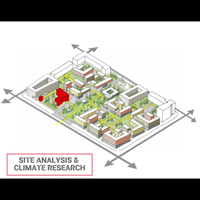 do site analysis and climate study diagrams