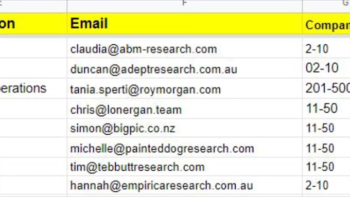 verified lead generation and google research