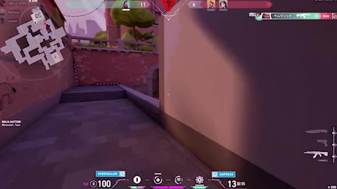 edit your videos the best
