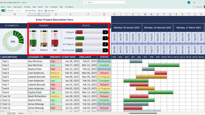 create a smart weekly gantt chart in microsoft excel
