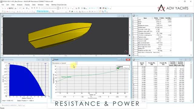 Design the planing hull for a high speed craft in maxsurf by ...
