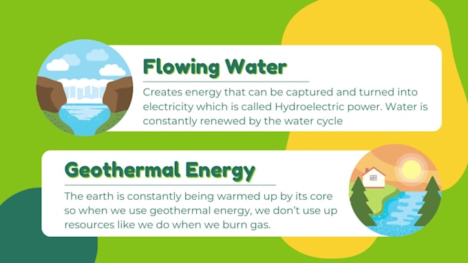 write articles on renewable energy, solar, wind, green hydrogen and biofuel