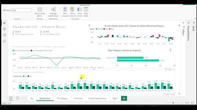 provide power bi consulting and power query data modeling
