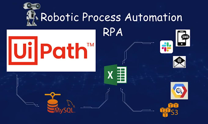 Setup automatic bot uipath by Muhammadsaad307 | Fiverr