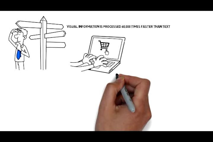 make a whiteboard animation video