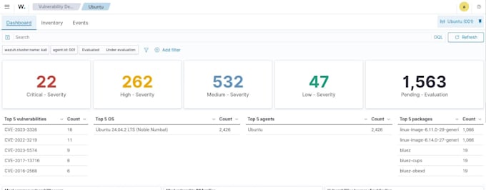 deploy wazuh multi layer security endpoint, network,cloud,ai