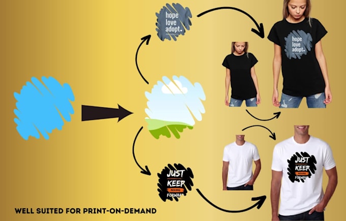 create custom canva frame from any shape you need