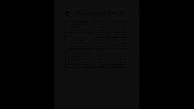 do material take off and detailed construction estimate