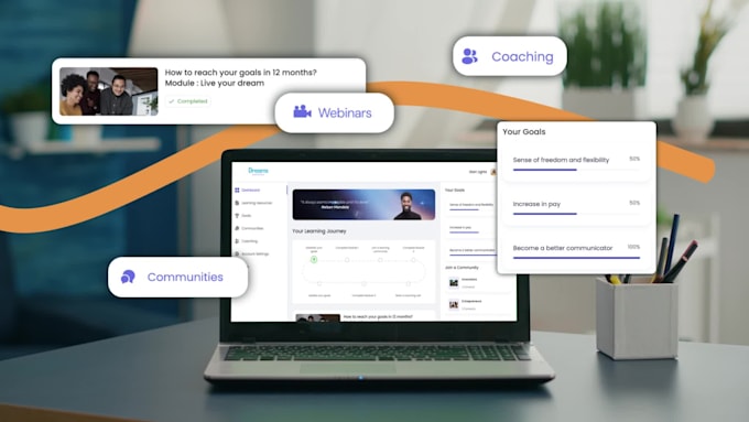 produce saas explainer or ad for your business