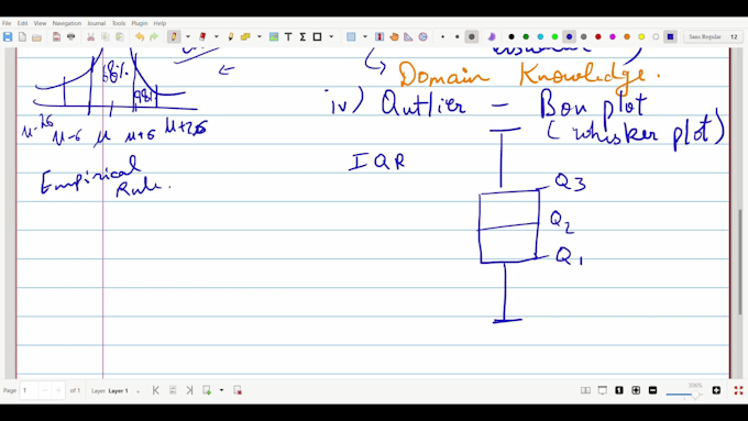 tutor or guide you on data science concepts