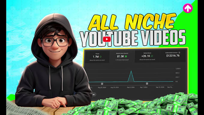 be your youtube video content creator and video editor