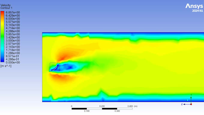 do professional and detailed simulations in ansys