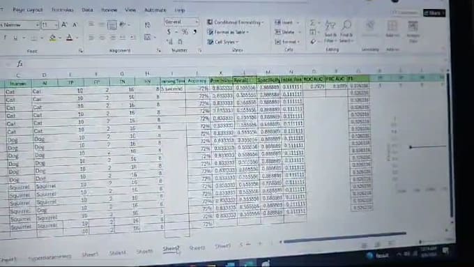 edit, rewrite, content, summarize, excel, lead generation