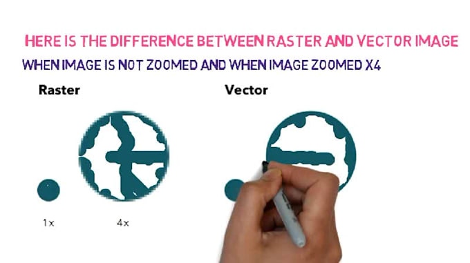 professional photo editing, retouching and raster to vector