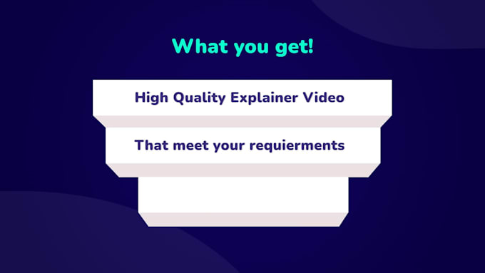 create affordable 3d explainer video for your business