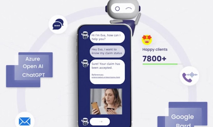 integrate ai chatbot in your wordpress, wix, squarespace website