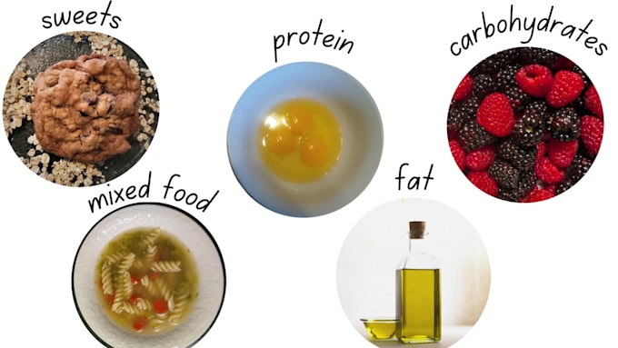 be your personal chef, dietitian and diabetes coaching
