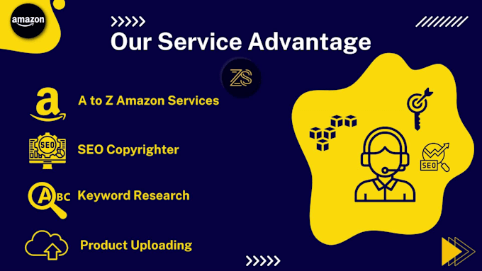 launch and rank amazon product, amazon ppc management, amazon ppc expert
