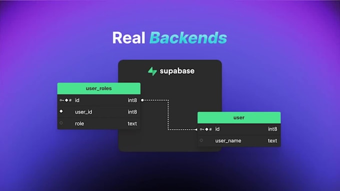 create engaging saas explainer video, product demo, app promo and startup video