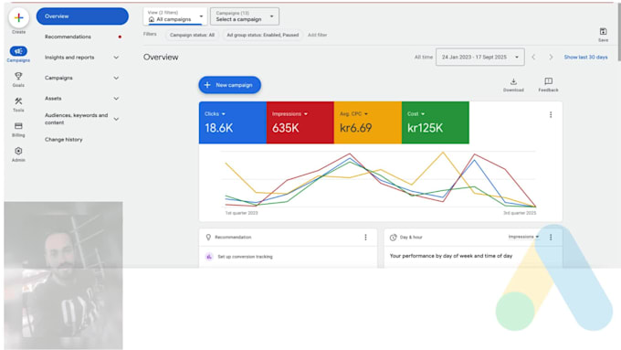 setup and optimize your google ads adwords ppc campaigns