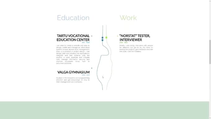 design professional wix wordpress or ecommerce website