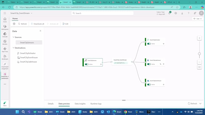 implement real time data analytics using microsoft fabric