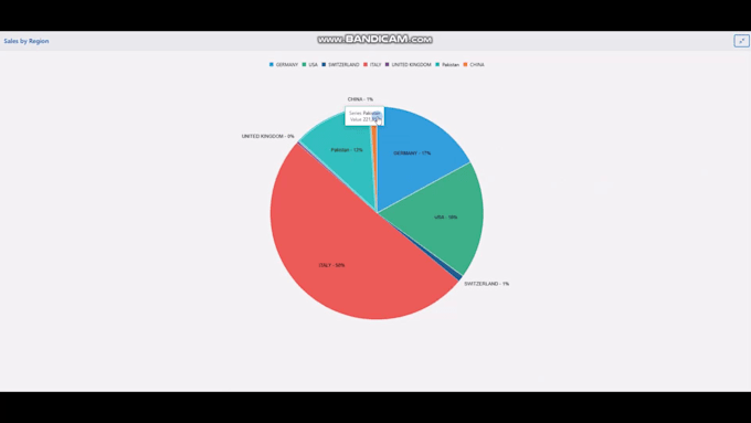 develop, design, and customize oracle apex applications, erp