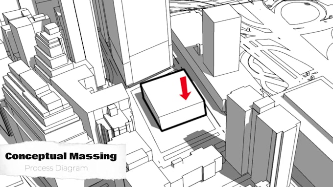do architecture concepts diagrams for projects