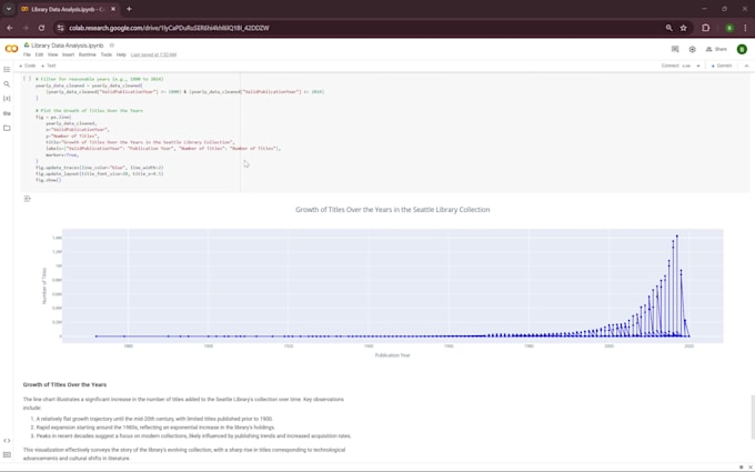 create efficient programs and perform expert data analysis with python, r, and m