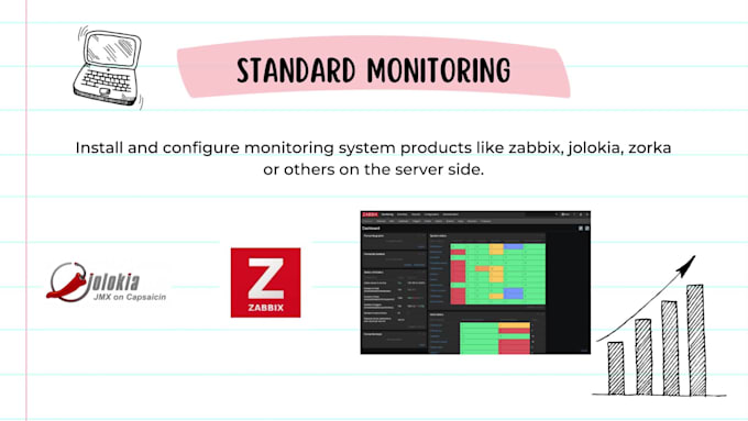 zabbix grafana telegraf monitoring system expert setup