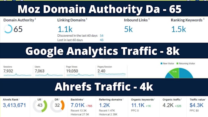 publish tech guest post on my da 65 plus high traffic technology site
