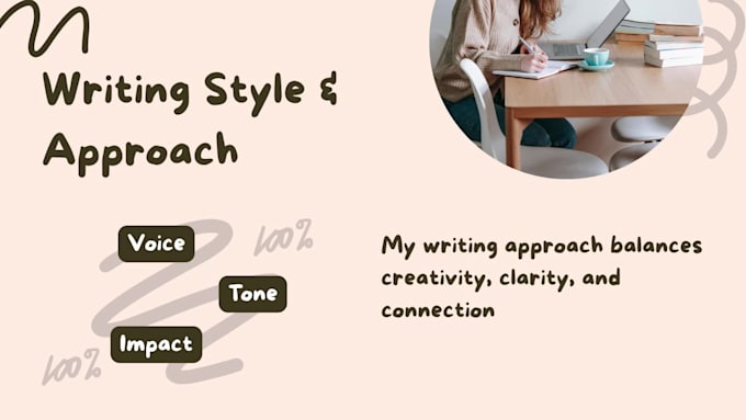 content writing, digital marketing