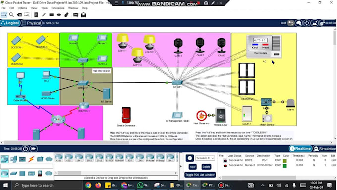 do cisco networking projects