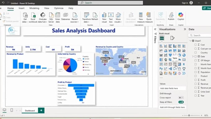 transform your data into dynamic power bi dashboards and reports