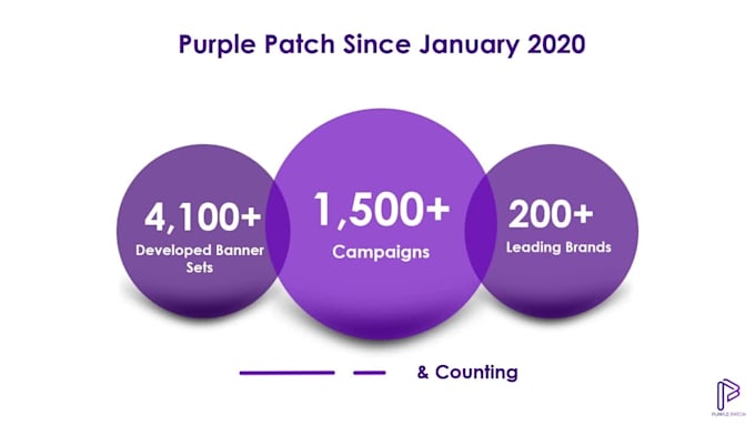 design an animated presentation in powerpoint