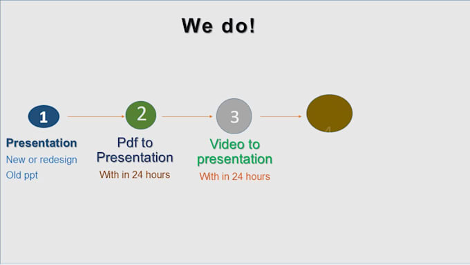 create a modern  business powerpoint presentation and infographics