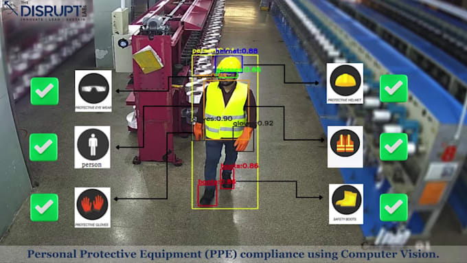 do computer vision, image processing and object detection