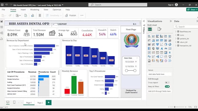 be your power bi expert
