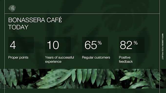 presentation powerpoint modern and fully editable