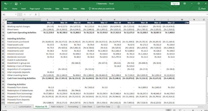 do comprehensive financial modeling for accurate financial projections
