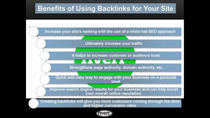 do white hat method monthly off page SEO backlinks service