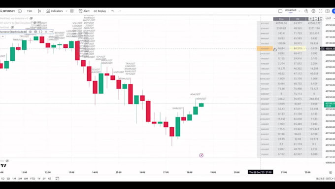 code your screener, arbitrage ideas and multi asset strategy
