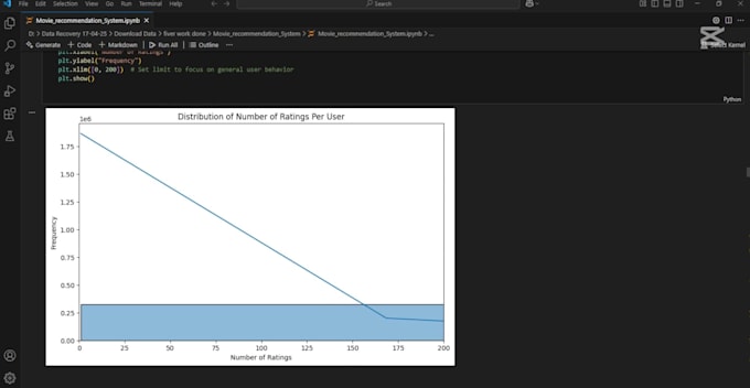 develop ml, deep learning, and data science projects