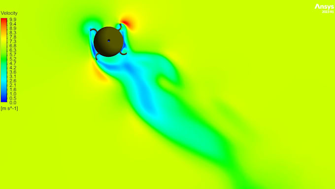 do ansys cfd simulations