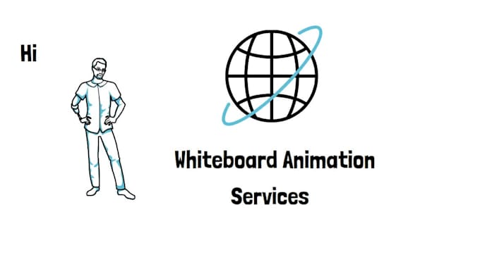 do best whiteboard animation or animated explainer video