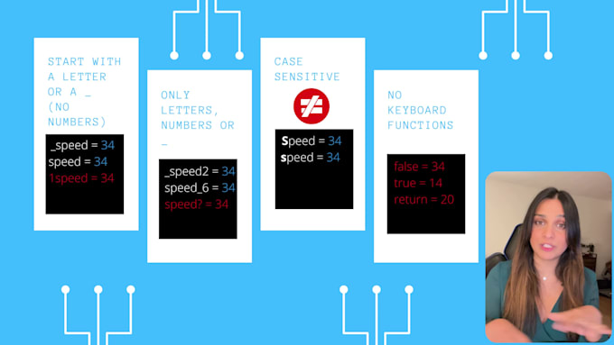 Teach your kids to code in english or french on scratch, python, app ...