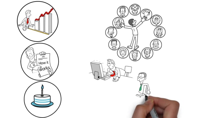 Create catchy whiteboard animation marketing video for business by  Scriberking | Fiverr