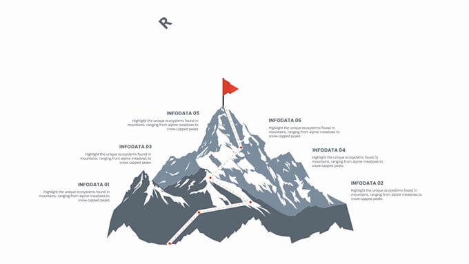 do eye catching, unique and professional infographics design