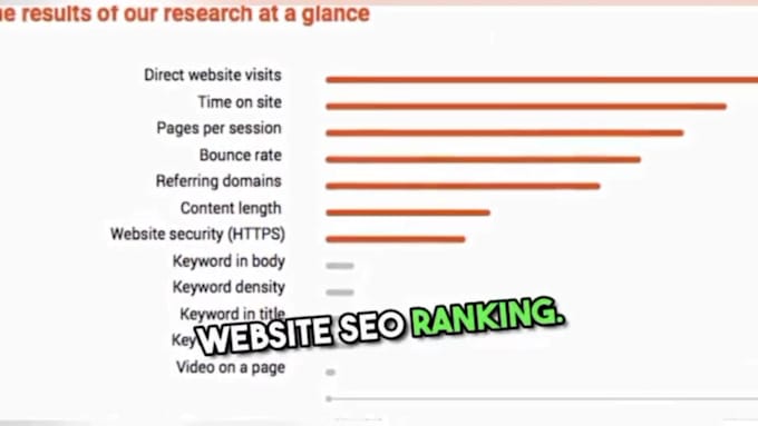 create social media profiles backlink, mix link building