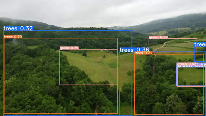 do ai deep learning , object detection and computer vision on custom dataset
